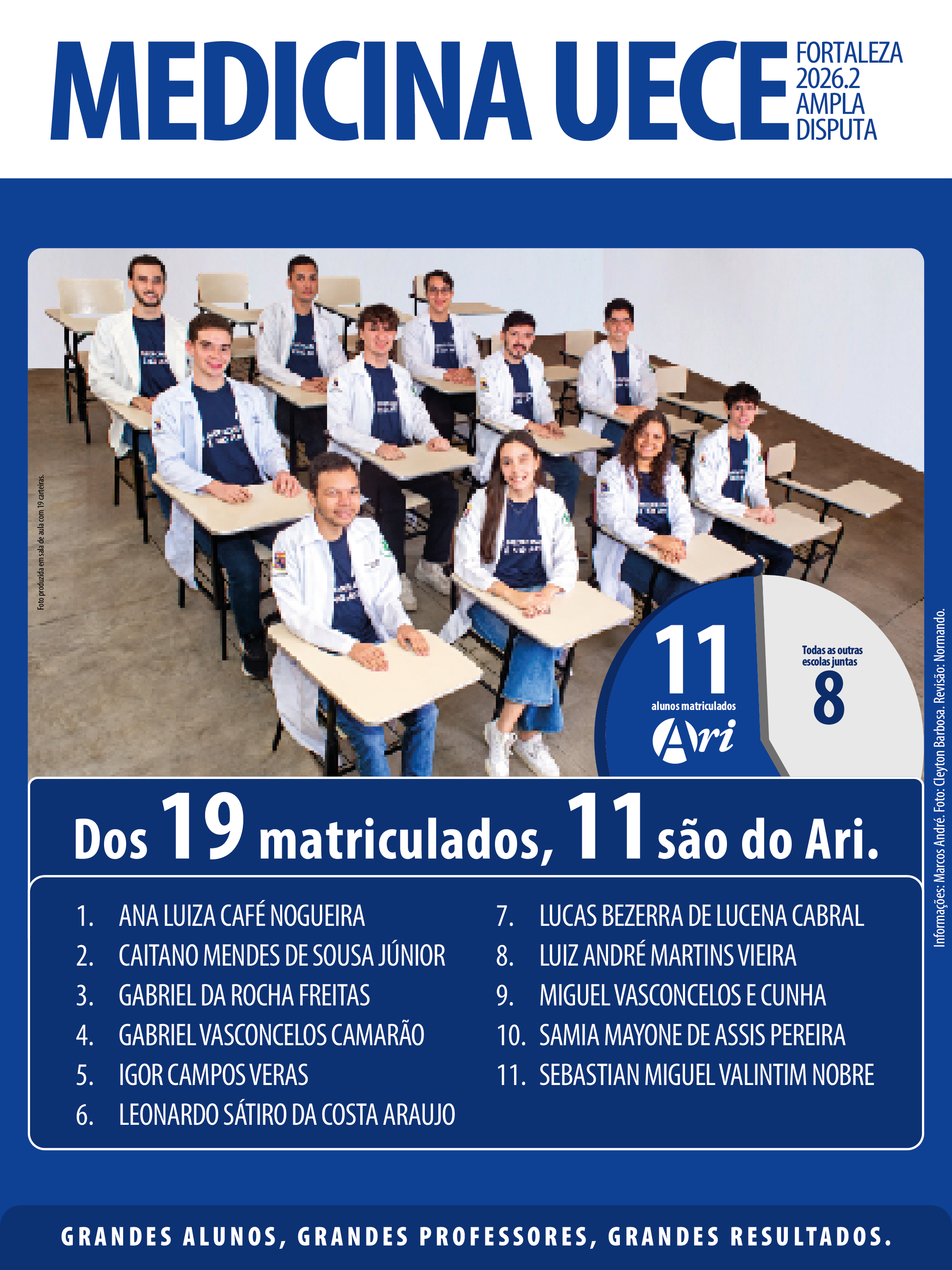 banner resultado uece ari de sá 2021.1